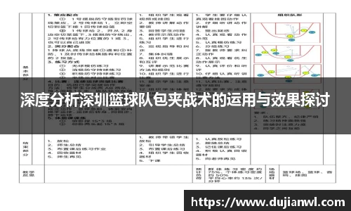 深度分析深圳篮球队包夹战术的运用与效果探讨