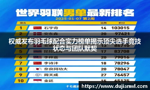 权威发布羽毛球配合实力榜单揭示顶尖选手竞技状态与团队默契