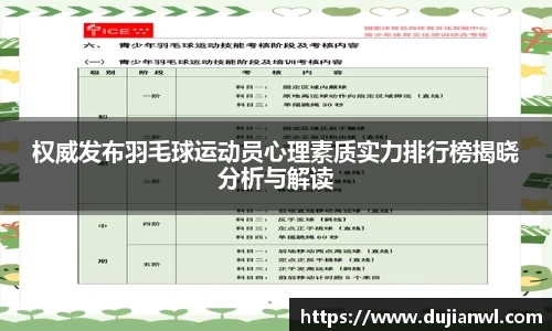 权威发布羽毛球运动员心理素质实力排行榜揭晓分析与解读