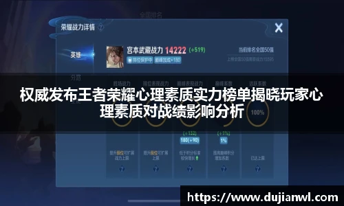 权威发布王者荣耀心理素质实力榜单揭晓玩家心理素质对战绩影响分析